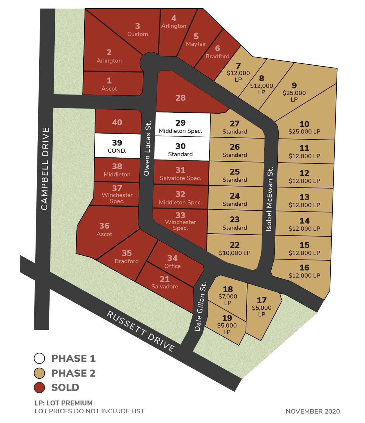 Glen Meadows Estates McEwan Homes